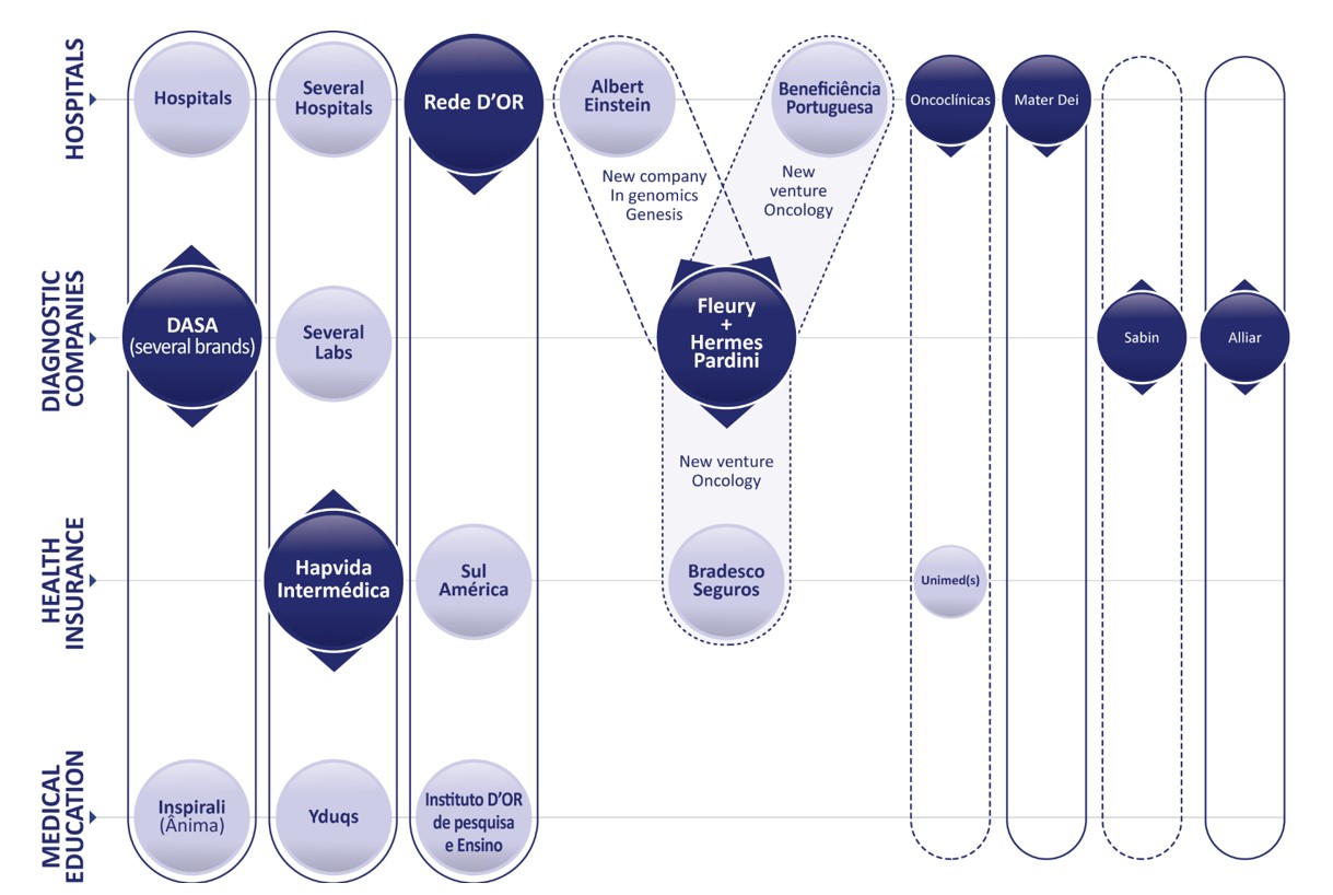 Biomedical R&D in Brazil: who owns IP rights? - Kluwer Patent Blog